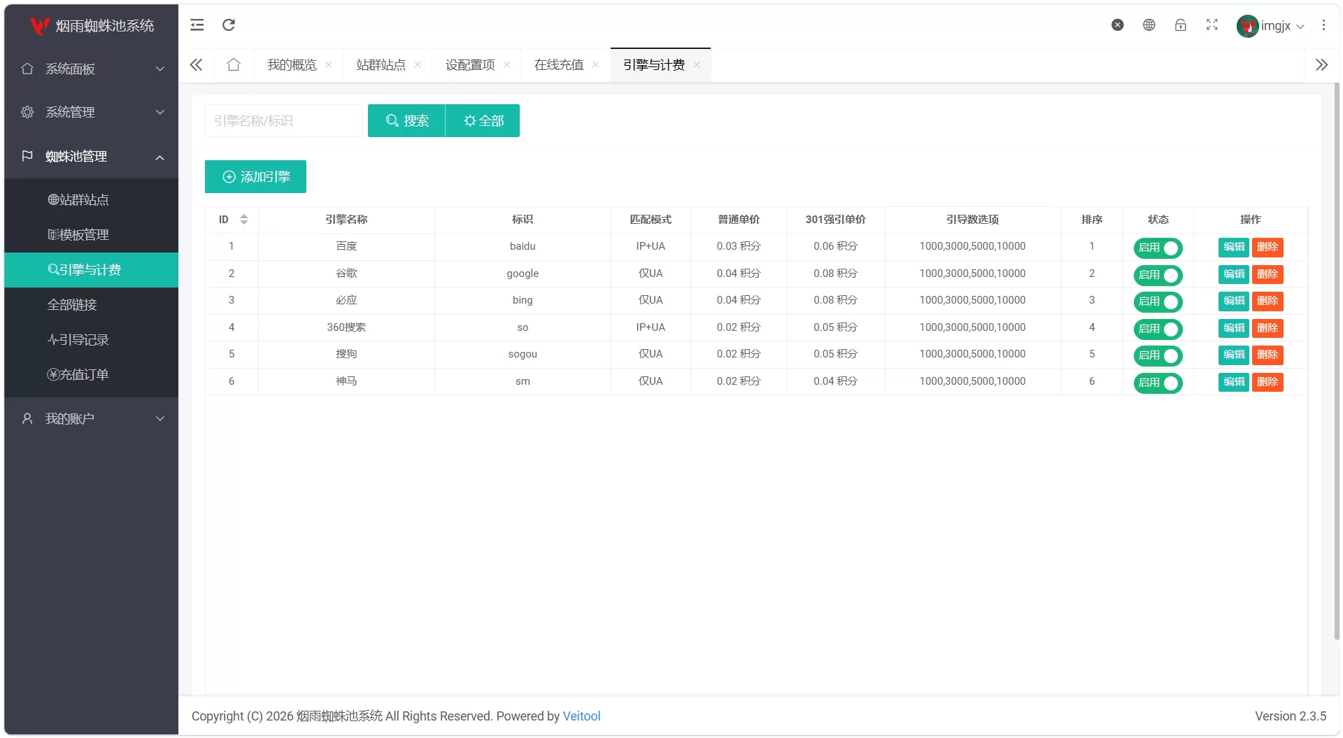 最新多用户站群蜘蛛池/SaaS系统/积分/六大引擎计费/易支付对接