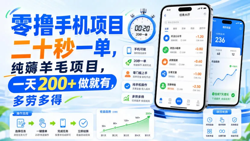 零撸手机项目，二十秒一单，纯薅羊毛项目，一天200+做就有，多劳多得