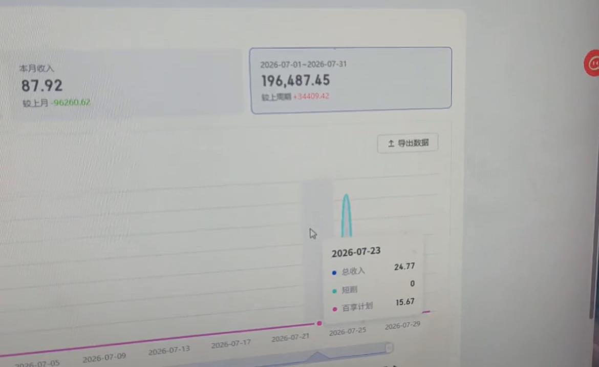 百家号模板视频玩法：后台数据显示单月收益最高19万，完整操作流程拆解 图2