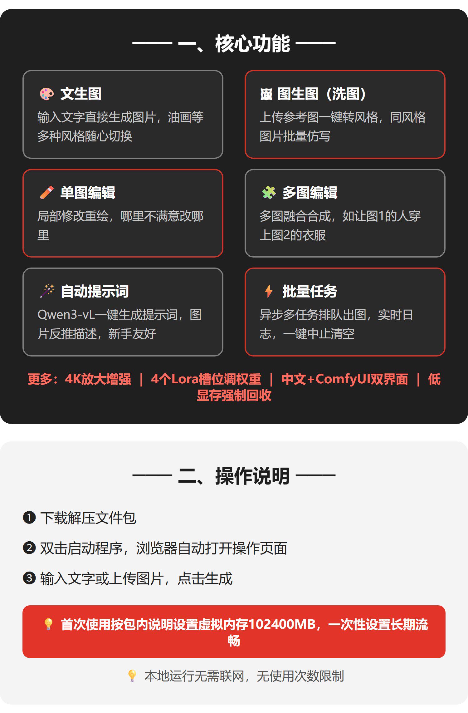 QwenImage2.1无限制绘画整合包文生图图生图洗图图像编辑多图编辑 ...