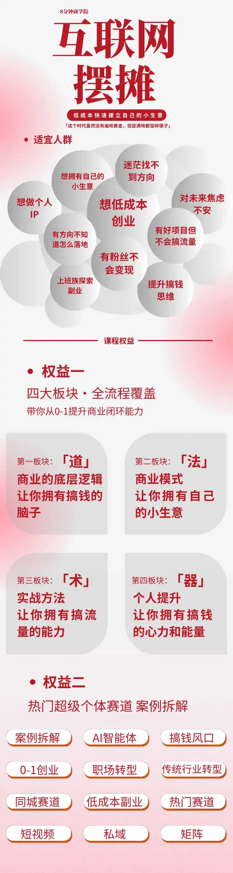 图片[1]-AI+新个体创业必修课-更新0922｜道法术器｜商业逻辑·小红书流量·AI智能体｜低成本打造个人变现小生意全套教学-本站