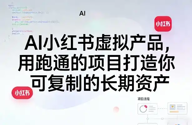 AI小红书虚拟产品，用跑通的项目打造你可复制的长期资产(更新1017)